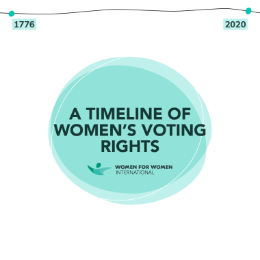 A Timeline Of Women’s Voting Rights